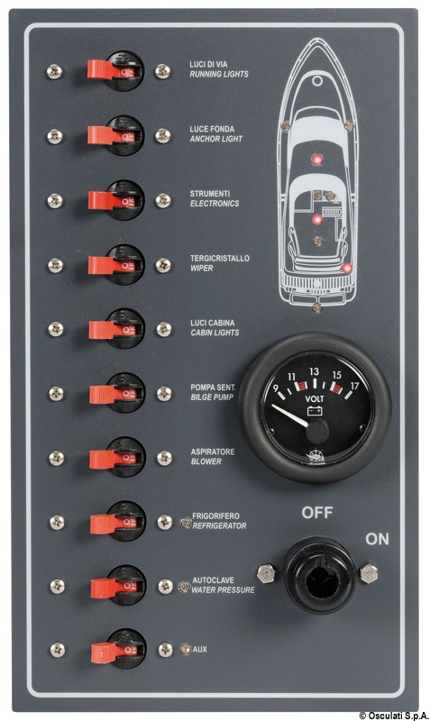 Electrical control panel 10 Thermomagnetic switch