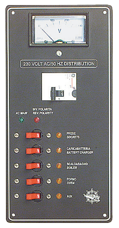 Quadro elettrico 220 V