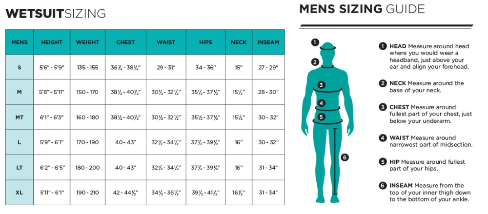 2019-RideEngine-Wetsuit-Men's-Chart