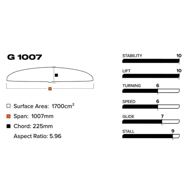 G 1007/710 Lower Package V1