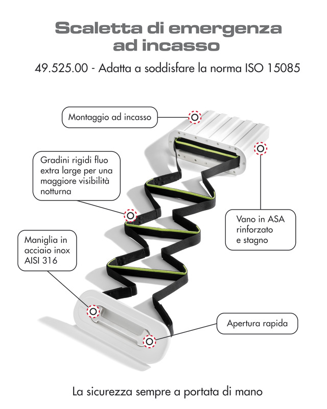 Built-in rescue ladder, 7-step ISO 15085 - ABYC H-41