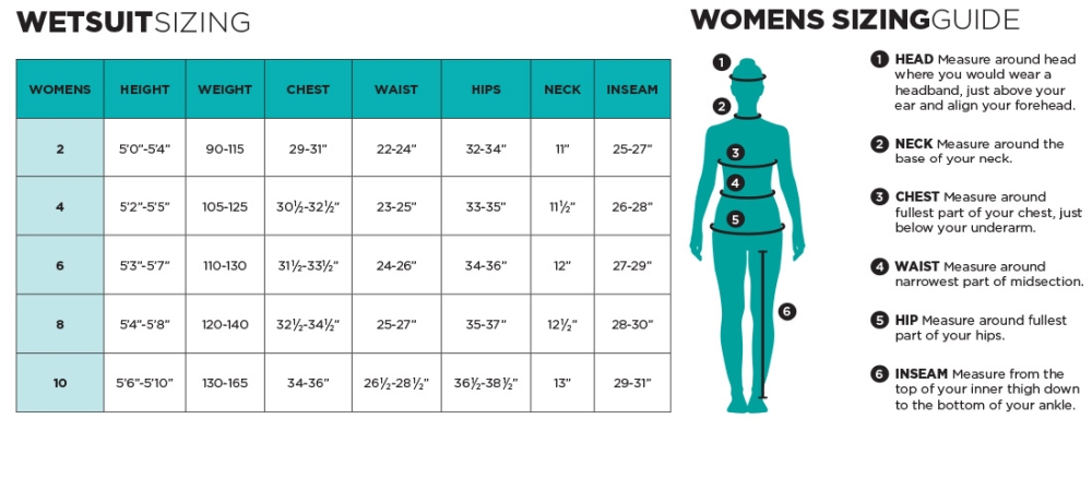 2019-RideEngine-Wetsuit-Womens-Chart