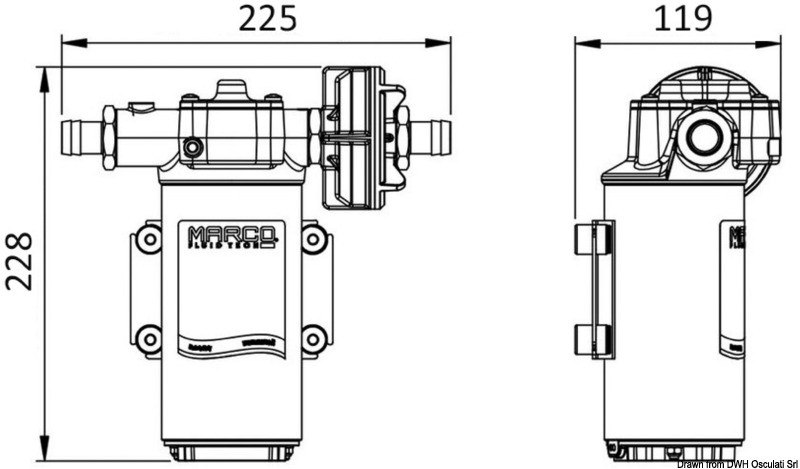 MARCO pompe électrique auto-amorçante 12V 46 l/min